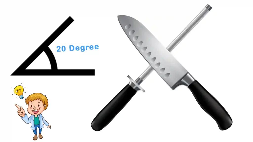 20 degree knife angle